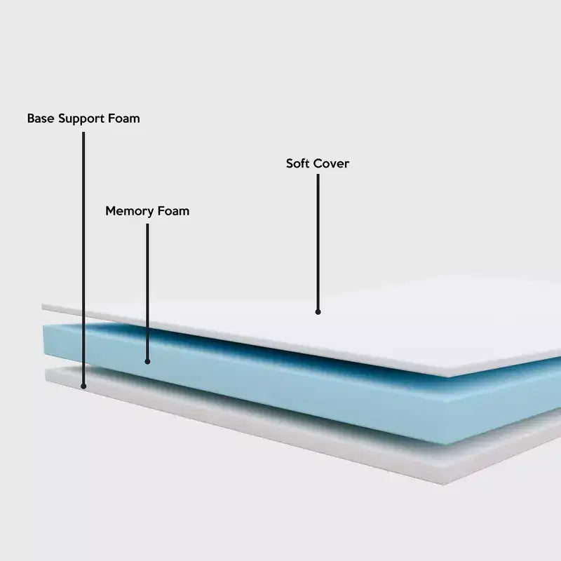 Brandina Pieghevole con Materasso in Memory Foam da 7,5 cm, Robusto Telaio in Metallo, Nessun Montaggio Richiesto